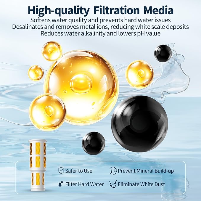 6-Pack Humidifier Demineralization Cartridge Compatible with Dreo Humidifiers HM306, HM311/311S, HM524/524S, Prevents Hard Water Build-Up | Filters Mineral Deposits | Eliminate White Dust