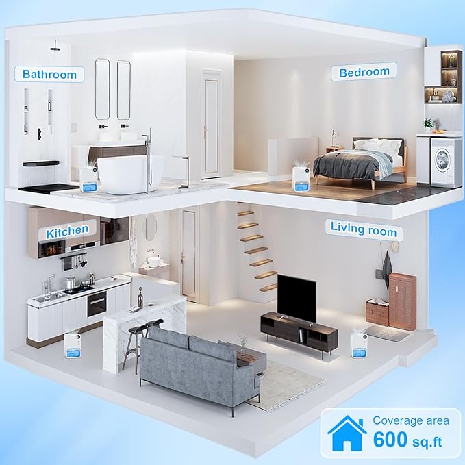 Dehumidifiers for Home, 128 OZ Visible Water Tank, 600 sq.ft Dehumidifiers for Basement Bathroom Bedroom RV with Auto Shut Off, 7 Colors LED Light, Timer Setting, Sleep Mode