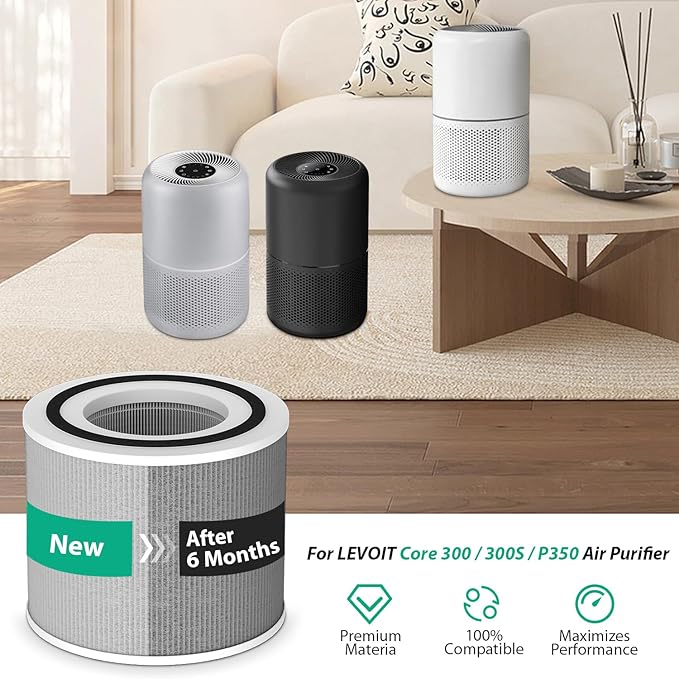 Upgraded Core 300 Air Puri-fier Replacement Filter Compatible with LEVOIT Core 300s-P Air Puri-fier, 4 in1 H13 True HEPA Filter,Core 300-RF Filters, Activated Carbon Filter for Smoke Removal Version