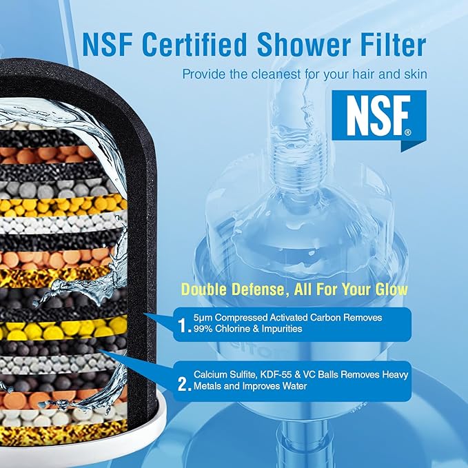 Wheelton Shower Filter - Upgraded Compressed Carbon Shower Head Filter for Hard Water, Remove Chlorine Fluoride, Heavy Metals, Chemicals to Revitalize Dry Itchy Skin (WS1)