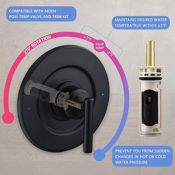 1222 Replacement Cartridge Kit for Moen One-Handle PosiTemp Faucets, Replacement Compatible with Moen Tub Shower,Metals & Plastics