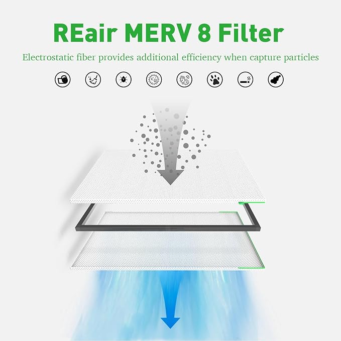 12x12x1 Air filter Pro Kit, Washable and Reusable Air Filter 12x12x1 for AC HVAC Furnace, MERV 8 Air Filters Machine Washable & Dryer Friendly, AC Furnace Air Filter, Include 2 Filters&1 Frame