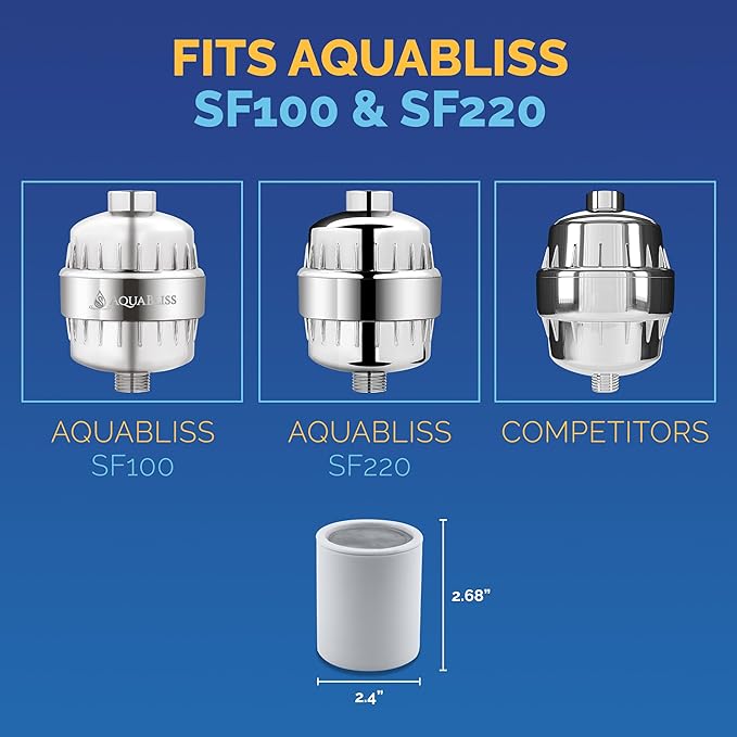 AquaBliss High Output Shower Filter Replacement Cartridge – Reduces Chemicals & Chlorine, Restores pH Balance, Glowing Skin, Strong Nails & Shimmering Hair – 1-Pack (SFC100)