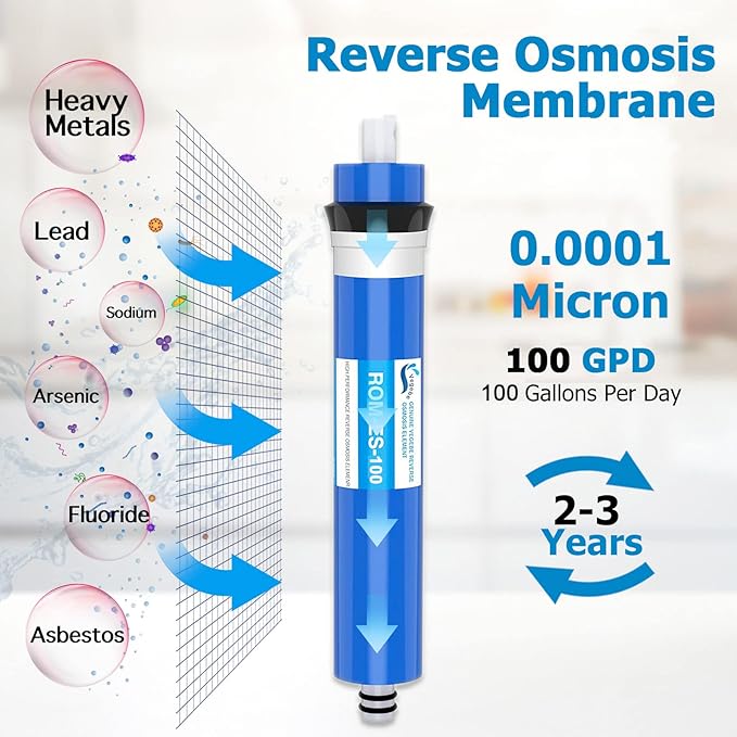 100 GPD RO Membrane Filter 12"x1.8" Reverse Osmosis Membrane Element Replacement Fits Under Sink RO Drinking Water Filter Filtration Purifier System, 1 Pack