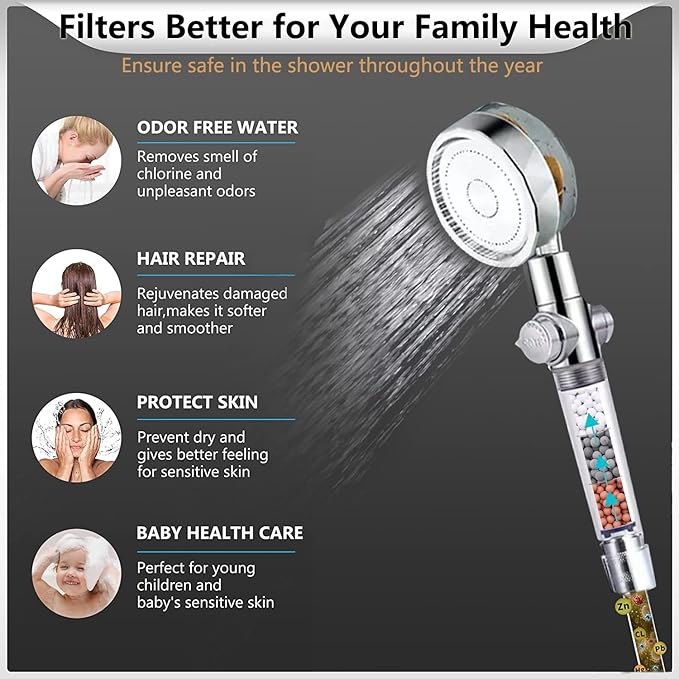Turbo Shower Head Filter with Minerals, Hydro Shower Head High Pressure Handheld Vortex Turbo Fan Showerhead Filter for Hard Water, Reduces Dry Itchy Skin, 3.7in Set of 6 Replacement PP-Cotton Filters