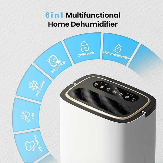 3400 Sq.Ft Dehumidifier, 34PT/24H Dehumidifiers with Drain Hose for Home, Large Compressor Dehumidifier for Basement/Laundry/Bedroom/Office, Dehu/Dry/Air Mode, Humidity Display/Timer/Child Lock
