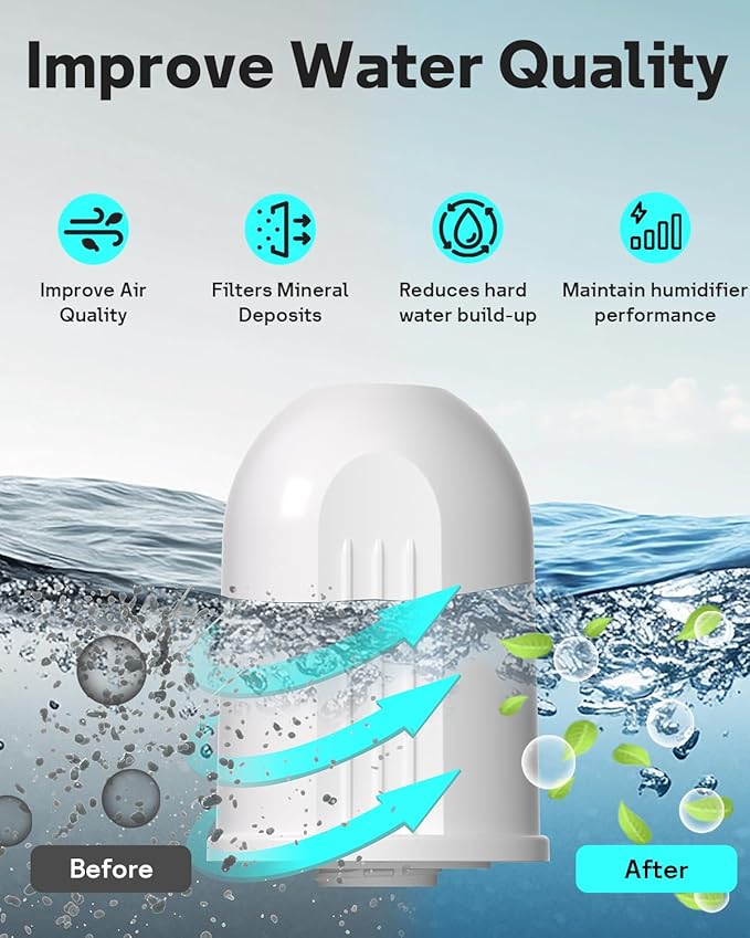 Leemone Aqua Pro 2-in-1 Humidifier Filter A250 Compatible with BONECO & AIR-O-Swiss Ultrasonic Humidifiers, 2 Pack
