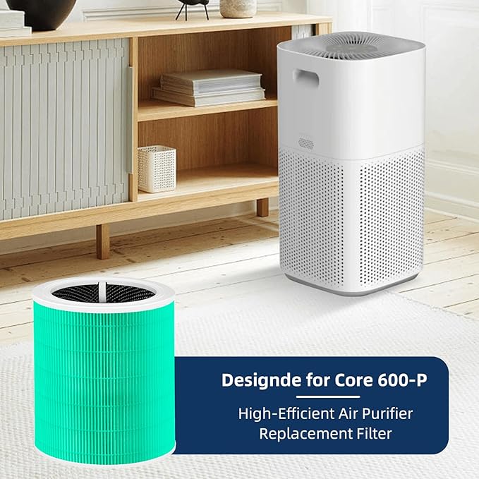 Core 600S Toxin Absorber Replacement Filter for LEVOIT Core 600S & Core 600S-P Air Purifier, 3-in-1 H13 True HEPA with Activated Carbon Filter for Home Large Room,Core 600S-RF,2 Pack,Green