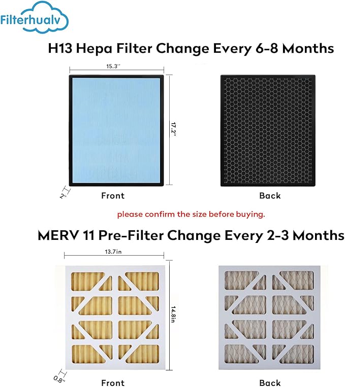 Upgraded 3 Pack MERV-11 Filter and 1 Pack HEPA& Activated Carbon Filter Replacement Set Compatible with AlorAir CleanShield HEPA 550 Air Scrubber (Pack of 4)