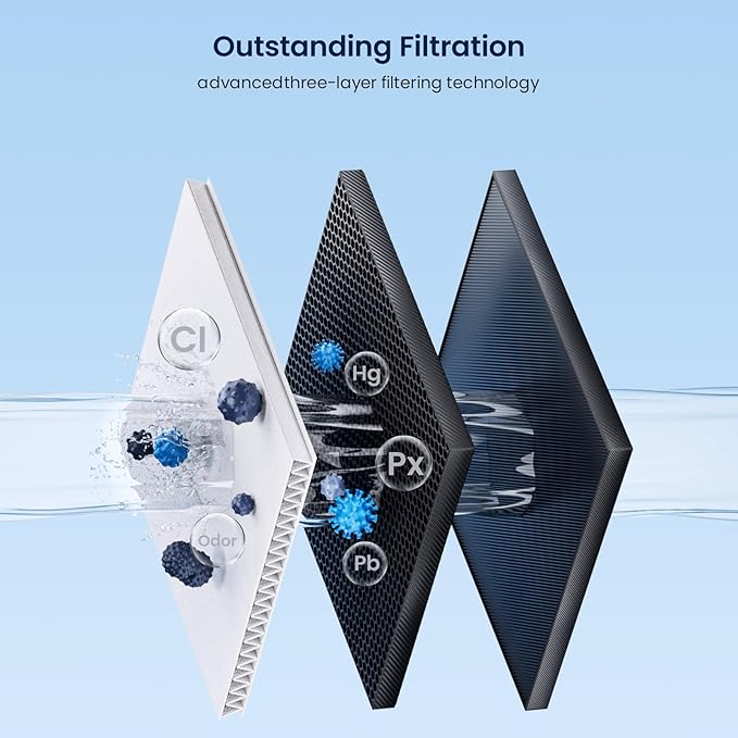 GLACIER FRESH Replacement for RPWFE, RPWF (Built-in CHIP) Refrigerator Water Filter, Compatible with GFE28GYNFS, GFE28GELDS, PFE28KELDS, PFE28KYNFS, GFD28GELDS, PWE23KELDS, PWE23KMKES, 2 Pack