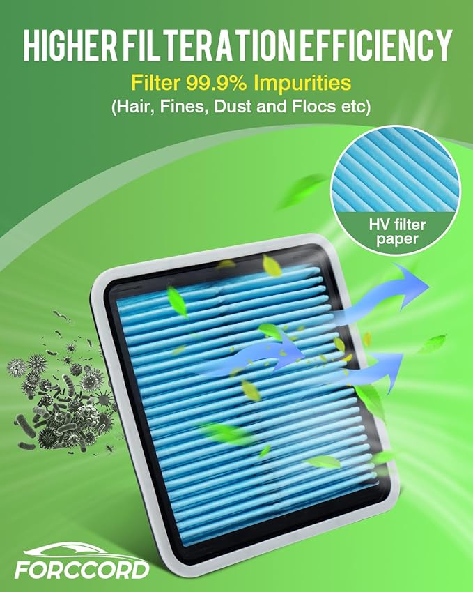 Cabin Air Filter and Engine Air Filter Fit for Forester (09-18), Impreza (08-16), XV Crosstrek (13-15),Crosstrek Gas (16-17),WRX (15-21),WRX STI (15-18) Replacement CF10930 16546AA090