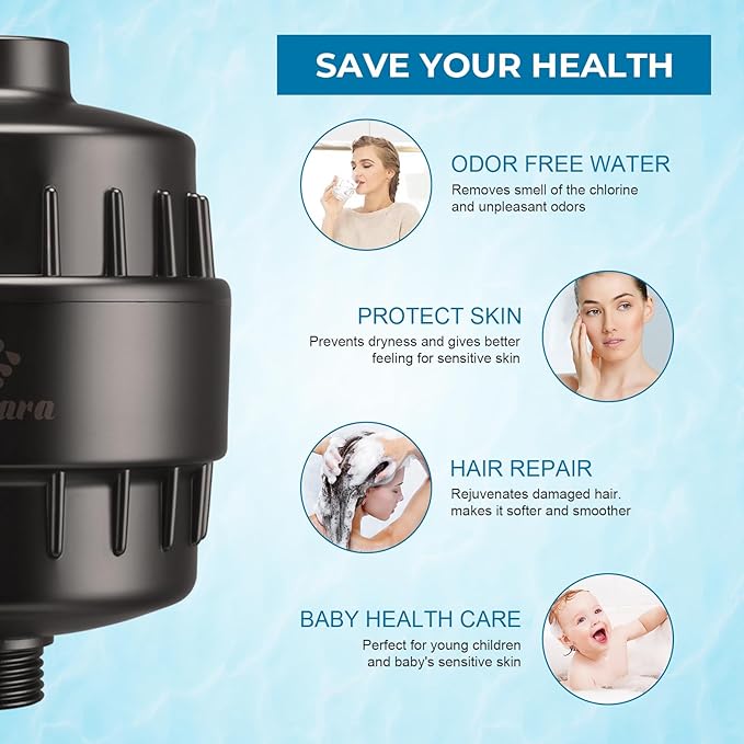 Upgrade Shower Filter -Shower Head Filter for Hard Water,20-Stage Shower Head Filter with 1 Replaceable Filter Cartridges,High Output Shower Water Filter for Removing Chlorine and fluoride- Grey