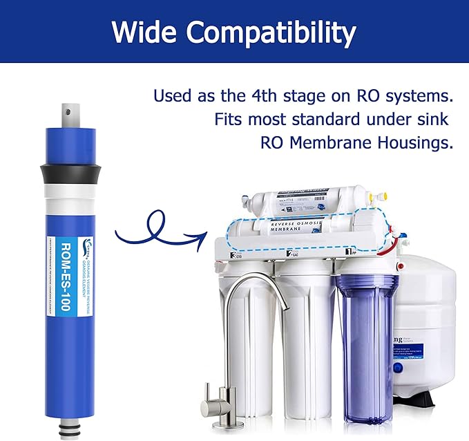 100 GPD RO Membrane Filter 12"x1.8" Reverse Osmosis Membrane Element Replacement Fits Under Sink RO Drinking Water Filter Filtration Purifier System, 1 Pack