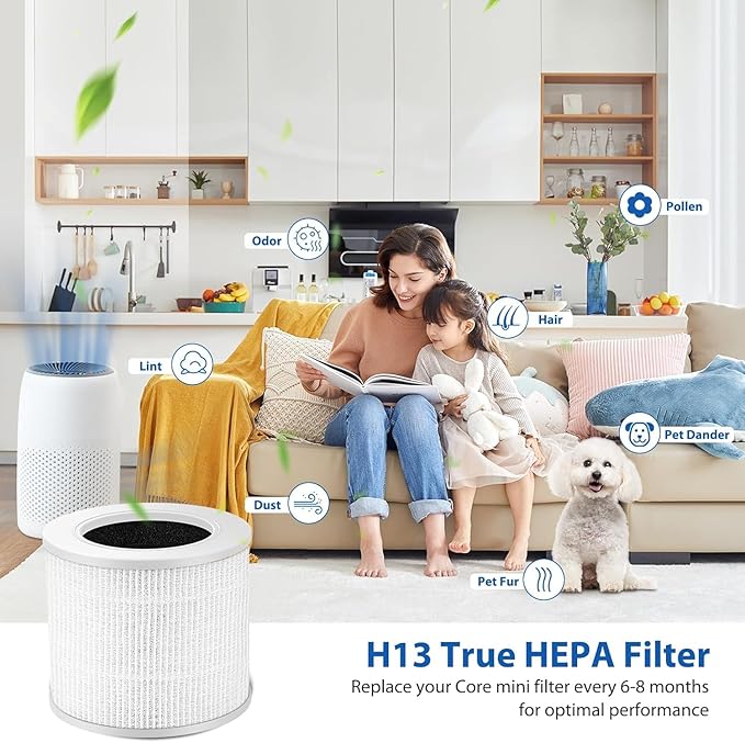4 Pack Core Mini HEPA Filters for LEVOIT Core Mini Core Mini-P Air Purifier Replacement Filter 3-in-1 HEPA, High-Efficiency Activated Carbon, Replace Part Core Mini-RF
