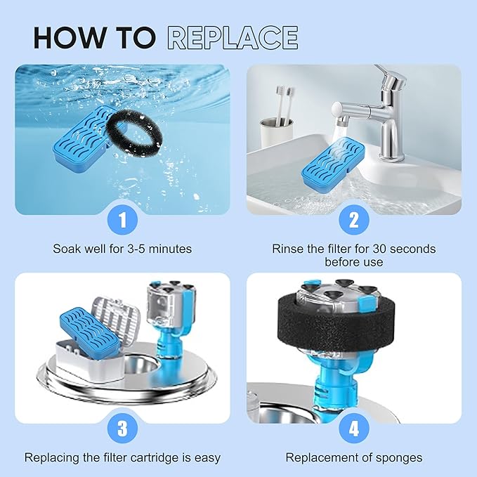 PETCHO 6-Pack Cat Water Fountain Filters Compatible with Original Stainless Steel Cat Water Fountain, Activated Carbon & Resin, Multiple Filtration Isolates Floating Hairs