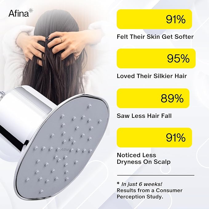 Afina Shower Filter - High Pressure Filtered Shower Head with Advanced Water Filtration - Improves Skin & Hair by Reducing Chlorine & Heavy Metals from Hard Water - Easy Installation (Black)