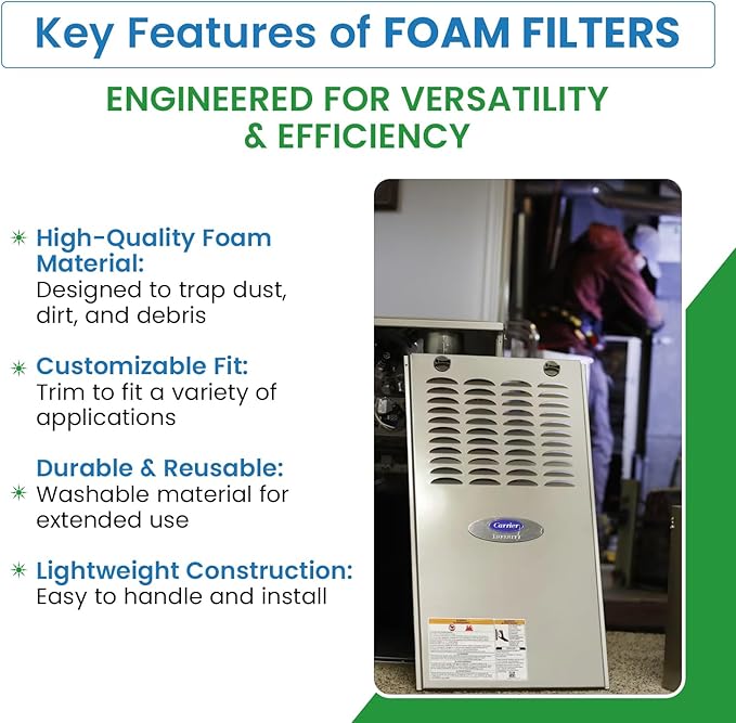 Replacement RV Air Conditioner Foam Filter Compatible with Coleman 6703-3303 RV - 16'' x 5'' x 1/4'' -2 Pack