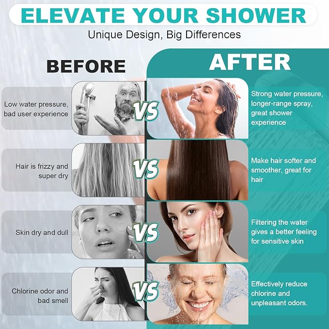 Shower Head Filter Cartridge 2-Pack - Premium Mineral Media Refill for Handheld Shower Heads, Enhances Water Texture & Skin Comfort