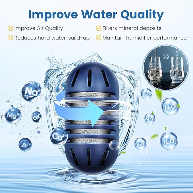 isinlive Demineralization Cartridge for HoMedics Ultrasonic Humidifiers: 20-Pack Demineralization Cartridges Filter Replacement, Filters Mineral Deposits, Prevents Hard Water Build-Up, Purifies Water