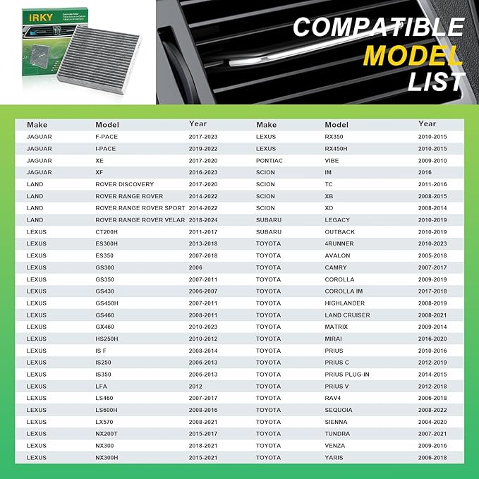 CF10285 CP285 Carbon Cabin Air Filter Compatible with Toyota Camry 4Runner Rav4 Lexus Pontiac Scion Jaguar Land Rover includes Activated Carbon 3 Packs