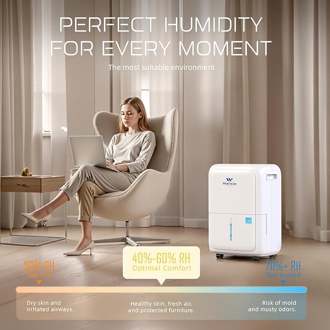 Most Efficient Energy Star Dehumidifier with 1.59 Gallon Water Tank, 52 Pint Dehumidifiers for Basement and Home with Drain Hose, Smart Humidity Control for Bedroom with 24HR Timer