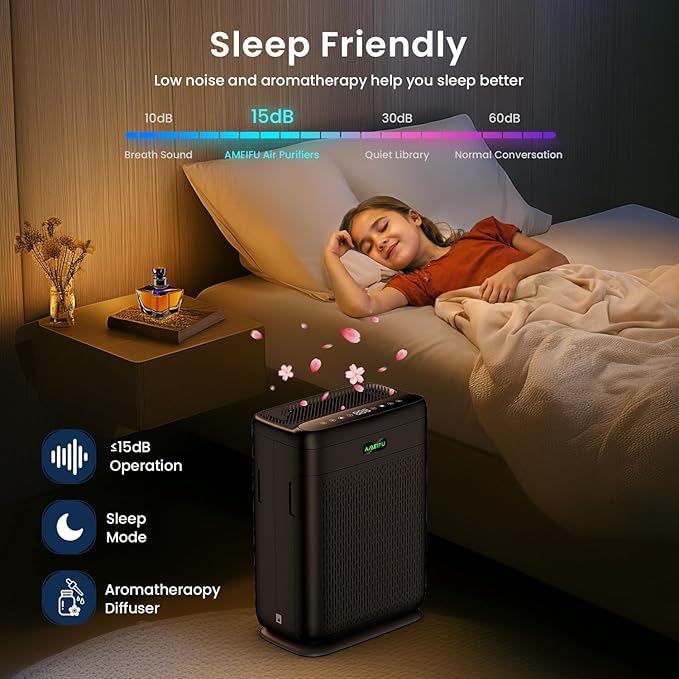 Air Purifiers for Home Large Room Up to 3000 Sq Ft, H13 Hepa Double-Sided Air Filter Purifier with PM 2.5 Display Air Quality Sensor, Air Cleaner for Wildfires, Bedroom, Dust, Pets, Smoke, Pollon