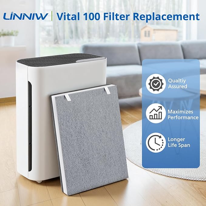 3 Pack Vital 100 Replacement Filter Compatible with LEVOIT Vital 100 Air Purifier, High-Efficiency Activated Carbon Filter Set, Part Number 100-RF
