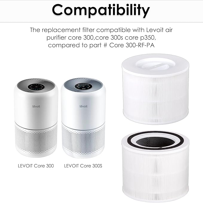 2 Pack Core 300 Replacement Filter for LEVOIT Core300-P and Core300S-P Air Purifier, Core 300-P Core 300S-P, H13 True HEPA Filter, 3-in-1 Filter Activated Carbon Filters, Compare Core 300-RF White