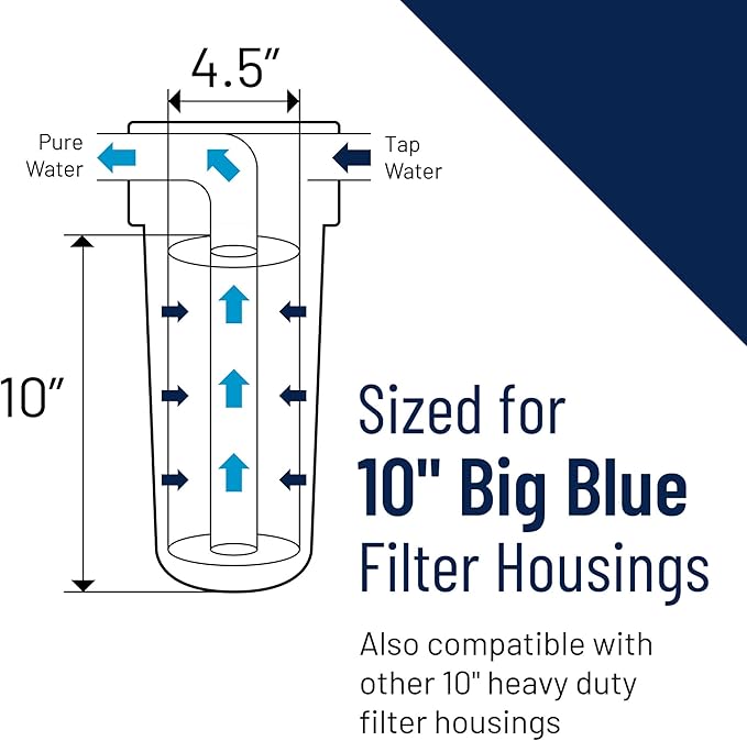 Pentair Pentek DGD-2501 Big Blue Water Filter, 10-Inch Whole House Sediment Filter Cartridge Replacement, Dual-Gradient Density Spun Polypropylene, 10" x 4.5", 1 Micron, Pack of 1
