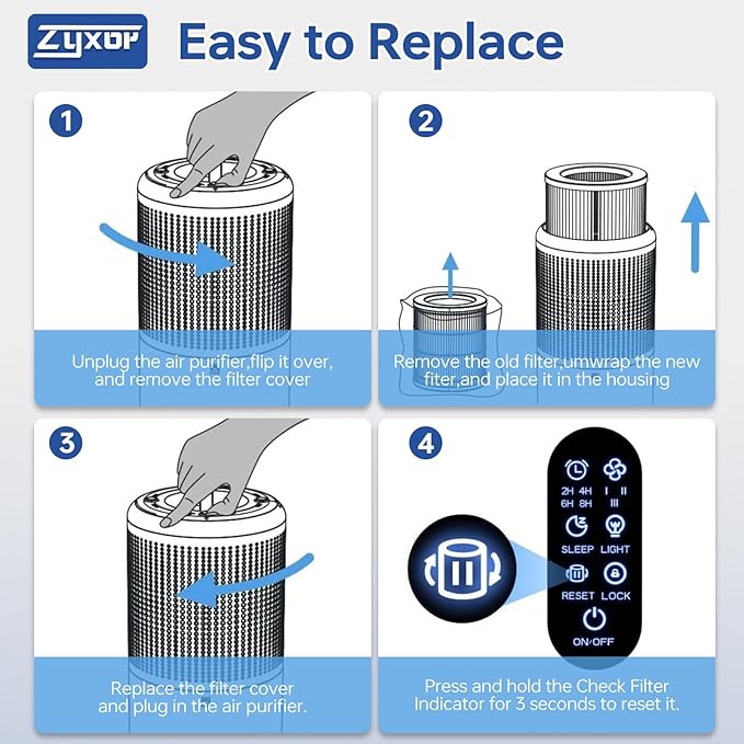 B-D03 Replacement Filter Compatible with MOOKA B-D03 & M03 Air Purifier, 3-in-1 Filtration System H13 True Filter, High-Efficiency Activated Carbon Filter & Pre-filter, 2 Pack