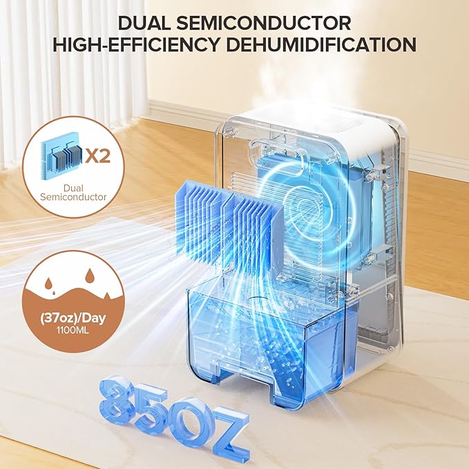 Dehumidifier for Home, 1000 sq.ft Dehumidifier with Auto Shut Off, 7-Color LED Light Built-in Aromatherapy Diffuser, Ultra-Quiet Dehumidifiers for Bedroom, Bathroom, Basement (Pale White)