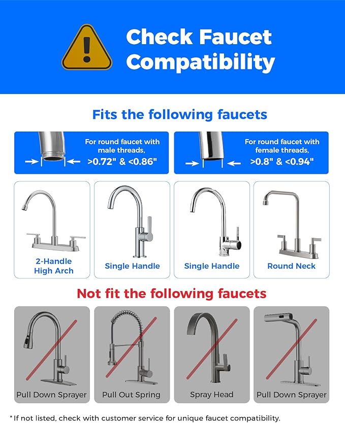 [Alkaline] Waterdrop Water Filter for Sink Faucet, Filter Life Reminder, 320 Gallon Tap Water Filter for Kitchen Sink, NSF Certified Reduces Chlorine, Faucet Mount Water Filtration System, 1 Filter