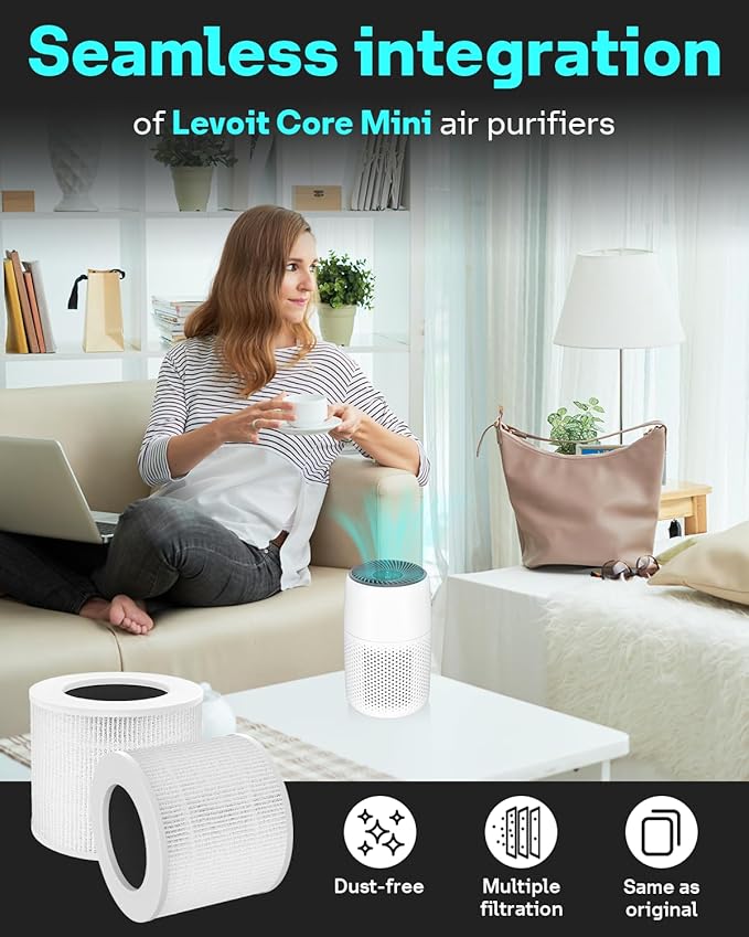 1 Pack Filter for LEVOIT Core Mini Air Purifiers, High-Efficiency Activated Carbon(1 Filter+ 3 Fragrance Sponge)