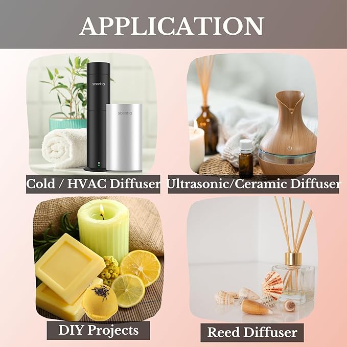Hotel Diffuser Oil Inspired by Ferrari - 20 ml 0.67 fl oz - Essential Oil Blendwith White Tea, Cedarwood & Soku Lime for Aromatherapy Diffusers and Humidifiers - London Calling