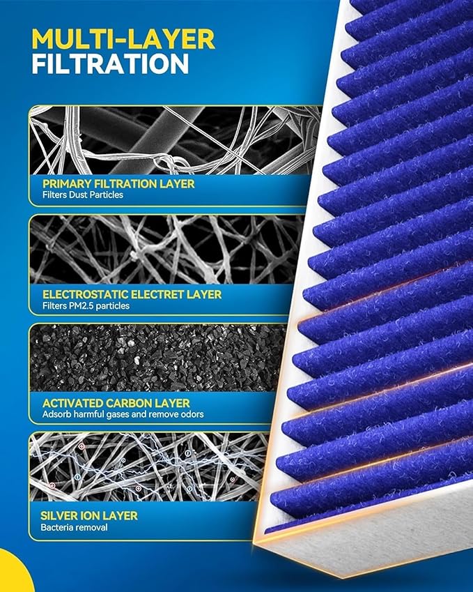 PHILTOP Cabin Air Filter, Replacement for CF12152,2015-2023 Mustang, Premium Cabin Filter with Activated Carbon Filter