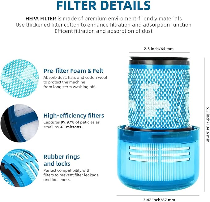 Dyson V12 Filter, 3-Pack Premium True HEPA Replacement Filters compatible with Dyson V12, V12 Detect, V12 Detect Slim, V12 Detect Slim Absolute, V12 Filter Replacement, Part no. 971517-01