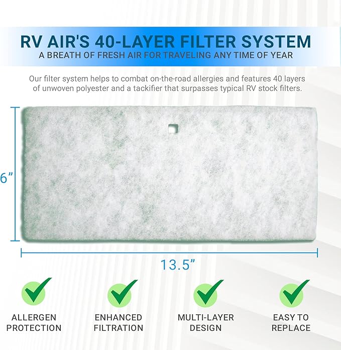 AC Filter - Air Conditioner Replacement Filters - RV Air Cleaner - Camper Accessories for Travel Trailers - Easy to Install Vent Filter - 5.25" round x 0.75" thick (8 Filters for AC 145G)
