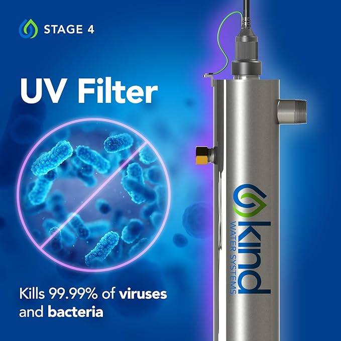 Kind Water UV Replacement Lamp & Quartz Sleeve – Fits E-1000 UV, E-2000 UV & E-3000 UV Whole House Systems – Annual Kit for UV Water Purification