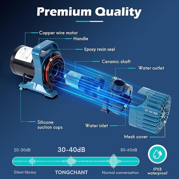 100W 1800 GPH Pond Pump for outdoor Ponds and Water Garden, Ultra-Quiet Fountain Pump with 180° Adjustable Outlet, 20FT Cord & Barrier Bag, Waterfall Pump, UL Listed