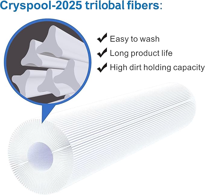 Cryspool® 08055 Filter Compatible with Hayward C1200, CX1200RE, PA120, C-8412, Ultra-B2, FC-1293, Clearwater II 125, 817-0125N, 120 Sq. Ft Pool Filter Cartridge, 1 Pack