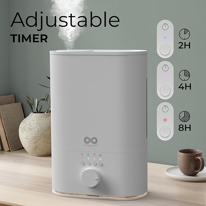 Everlasting Comfort Large Room Humidifiers, Top Fill 6L Ultrasonic Humidifier for Bedroom, 60HR Runtime, High Mist Output, Easy to Use & Clean, for Home, Baby, Plants, Congestion, Indoor