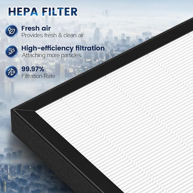 ProHEPA 9000 Replacement Filter Compatible with VEVA 9000 Air Puri-fiers, 4 Pack HEPA Replacement Filters & 8 Activated Carbon Pre-Filters
