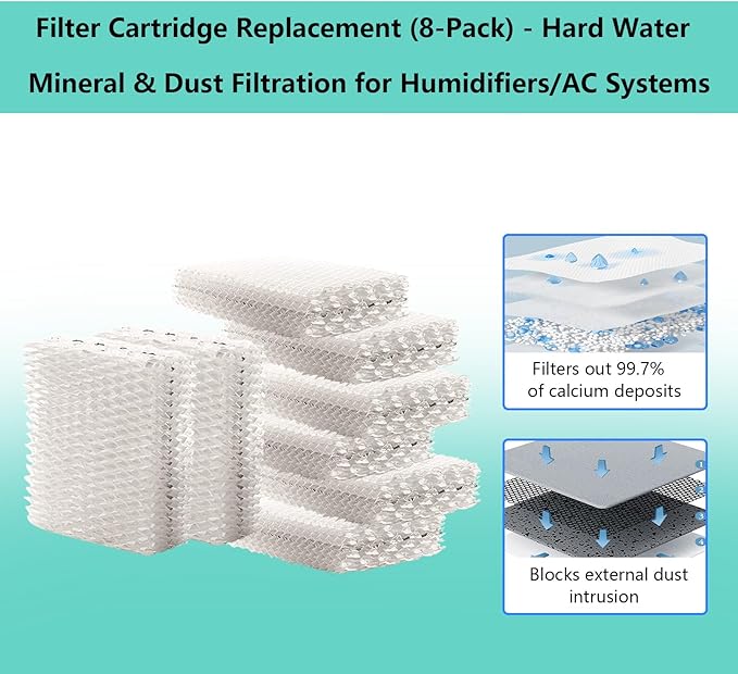 Replacement Humidifier Filters, Compatible with Equate EQWF813 PCWF813 Relion RCM832 RCM-832N Protec RWF813 EQ-2119-UL PCCM-832N Cool Mist Humidifiers Wick Filter (8 Pack)