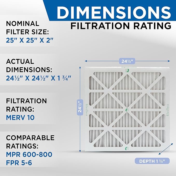 Glasfloss 25x25x2 MERV 10 (FPR 5-6) 2" Inch Pleated Air Filters Box of 6. Actual Size: 24-1/2 x 24-1/2 x 1-3/4