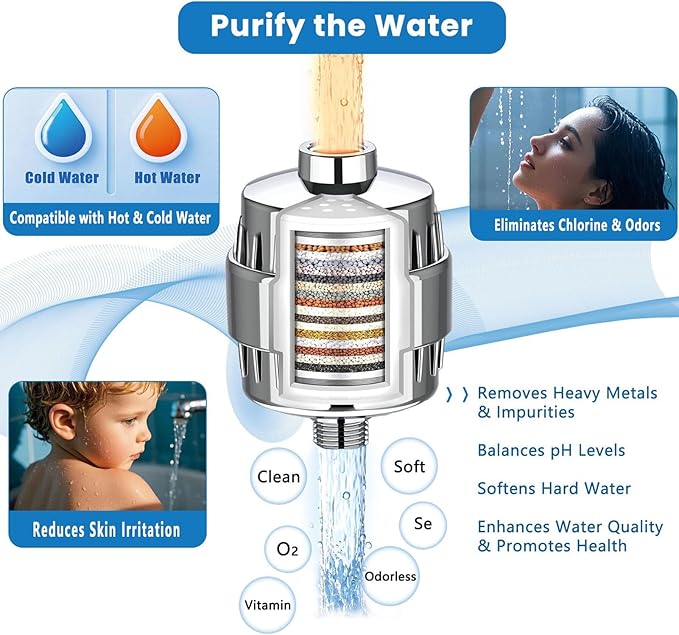 4 Pack 25 Stage Shower Filter Replacement Cartridge, Universal Cartridges for Hard Water – Removes Chlorine, Heavy Metals, Iron & Sediments, Fit Any Similar Design Shower Water Filter