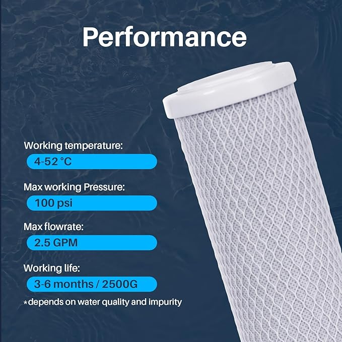CFS – 4 Pack Activated Carbon Block Water Filter Cartridges Compatible with WaterPur CCI-10-CLW12 Models – Remove Bad Taste – Whole House Replacement Filter Cartridge – Universal 10" Cartridge