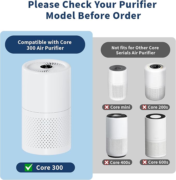 Air Purifier Filter Replacement, Compatible with Core 300 Air Purifiers, 3-In-1 HEPA, High-Efficiency Activated Carbon, 2 Pack, White