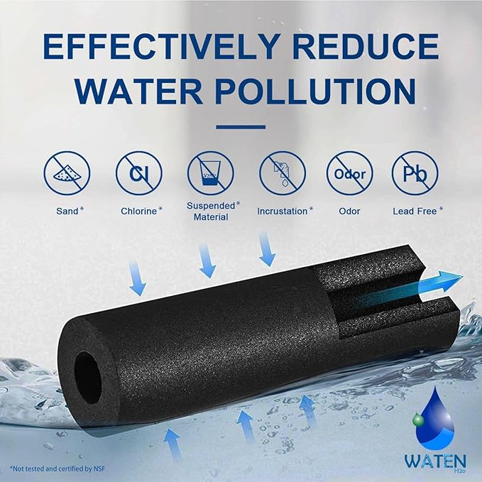ICE2 F2WC9I1 Ice Maker Filter Replacement, Compatible with ice2 F2WC9I1 W10565350, W10480323, 3 Pcs