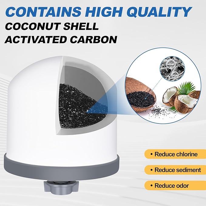Replacement Ceramic Dome Water Filter with Coconut Shell Activated Carbon， 0.2 to 0.5 micron for Countertop Water Filter System 2PACK