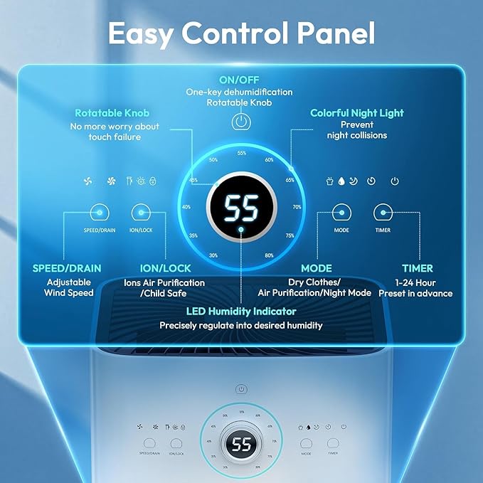 6,500 Sq. Ft Dehumidifier for Basement, 125 pint home dehumidifiers with sump pump/drain hose/2.14 gallon large capacity tank, 24H Timer